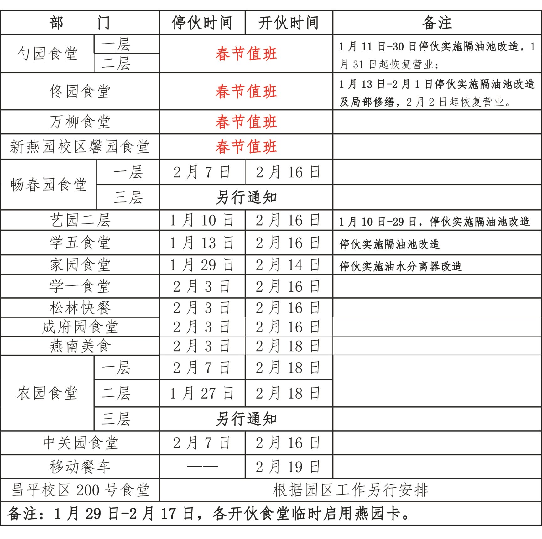 C:\Users\dell\Documents\WeChat Files\wxid_47htksc0z04u21\FileStorage\Temp\bff046df3bf76baf9db0f0b38c6a09a.jpg